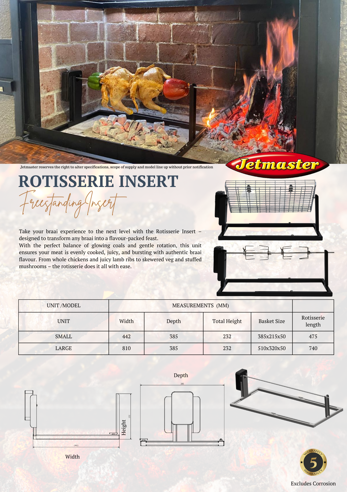 Jetmaster Rotisserie Insert Small