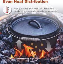 Pre-Seasoned 4.5 QRT Dutch Oven | P92M-09