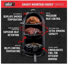 Weber Smokey Mountain Cooker 47 cm | 721004