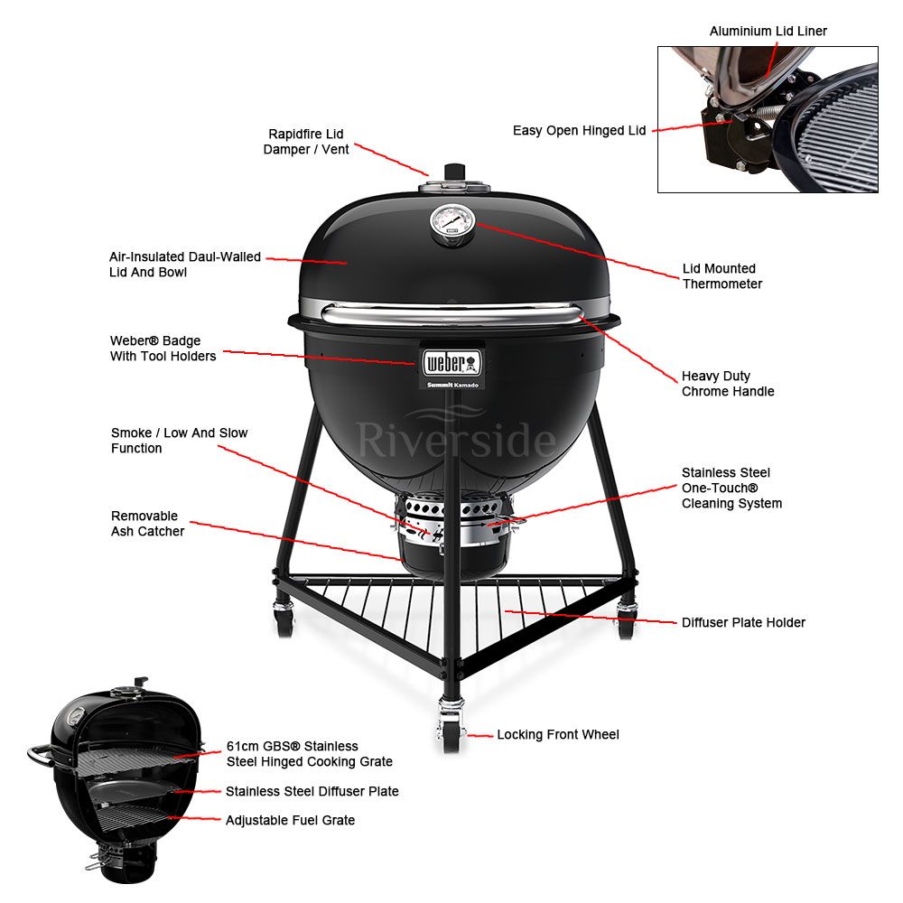 Weber Summit Kamado E6